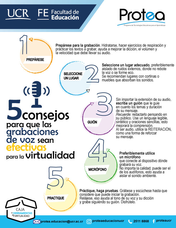 Tips para grabaciones de voz efectivas
